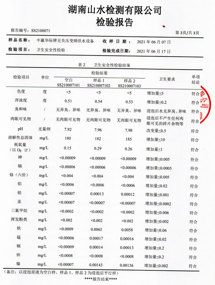 二次供水設備檢測報告，無負壓變頻供水設備檢測報告4