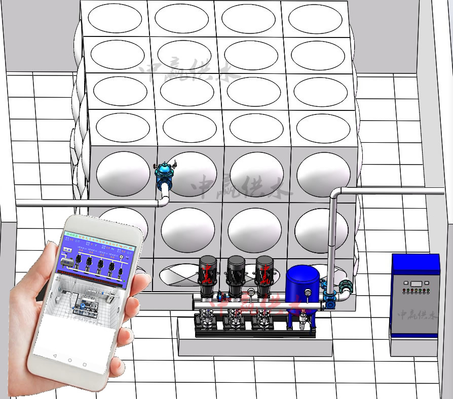 云軟件賦能無負壓高層供水設備行業加速進軍數字化續寫新華章！