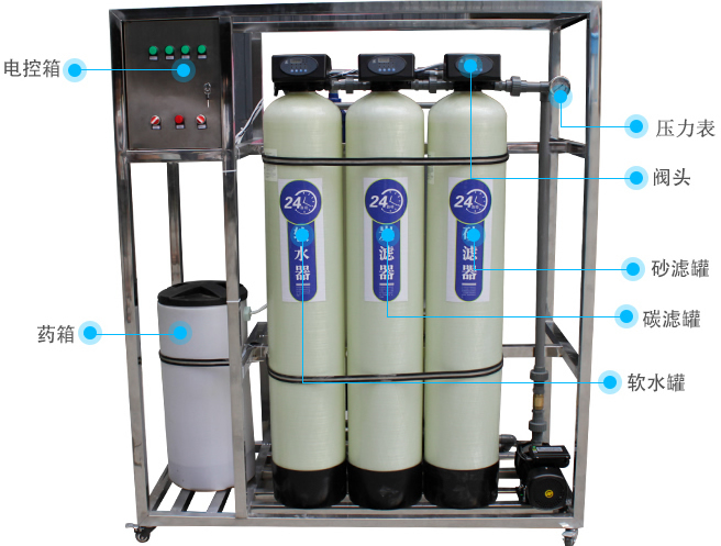 智能化軟化水設(shè)備(除祛水中的鈣、鎂離子)