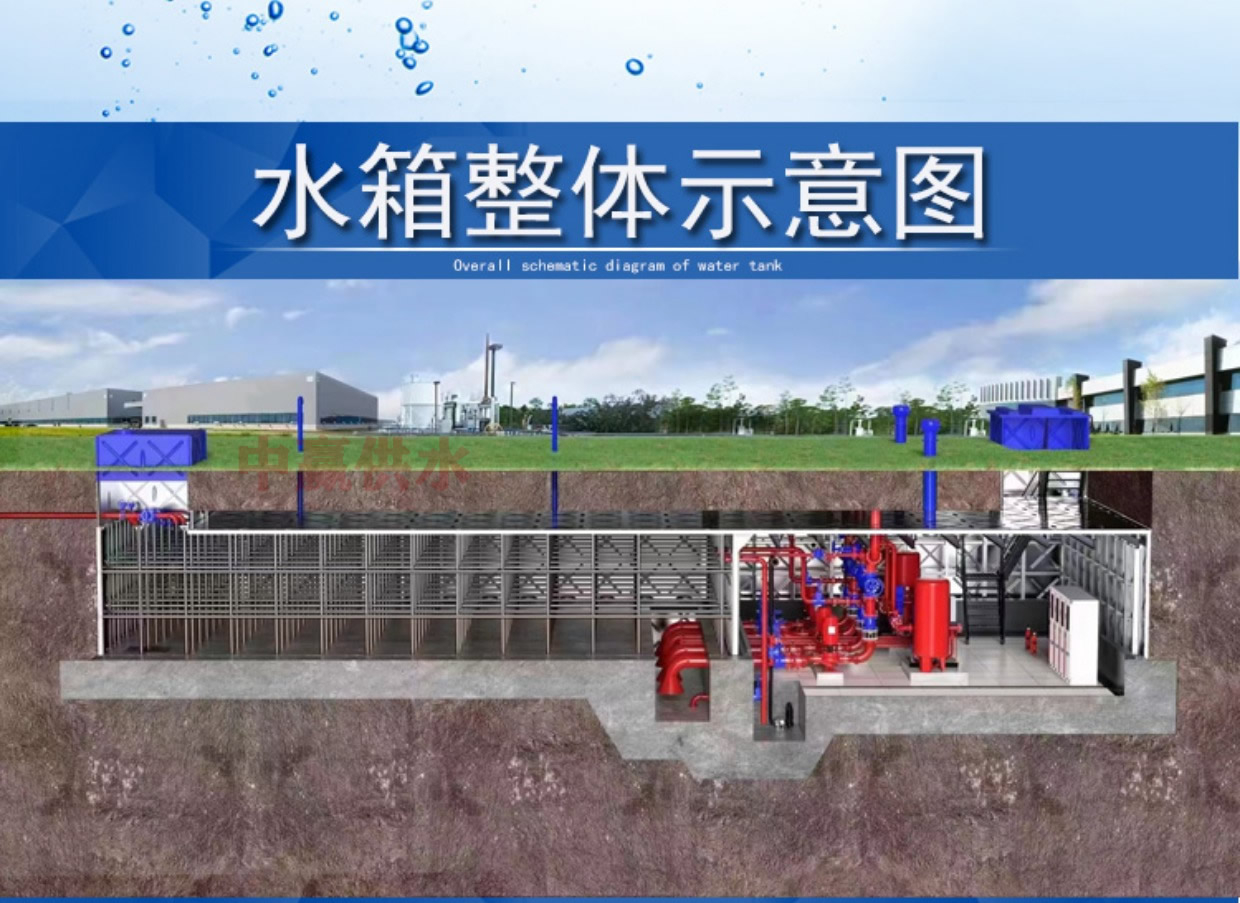 長沙抗浮式箱泵一體化消防供水設備產業解決了傳統消防系統中的多個難題