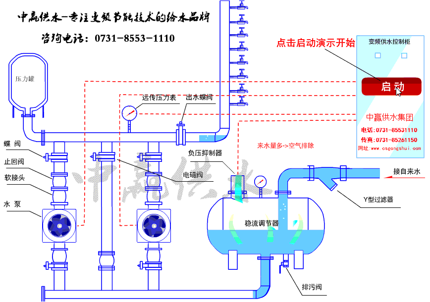 自來(lái)水無(wú)負(fù)壓供水設(shè)備工作原理圖